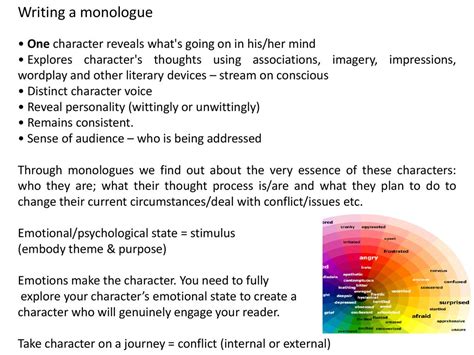 andante meaning in music can greatly influence the emotional tone of a piece, much like how a character's internal monologue reflects their psychological state.