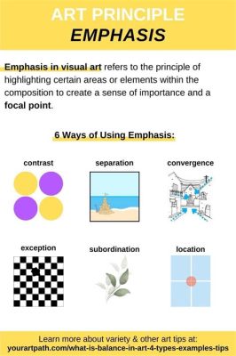 define emphasis in art: Exploring the Nuances Where Focus Meets Creativity