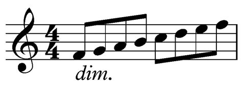 Diminuendo Meaning in Music: A Multi-Layered Exploration