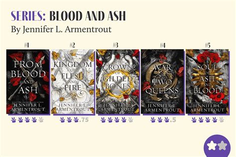 how many books in blood and ash series