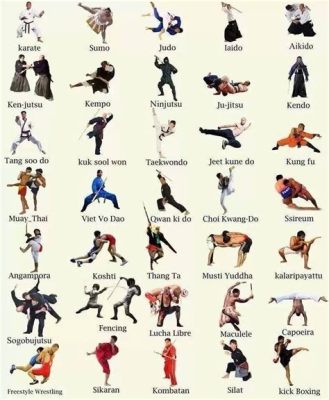 What Martial Art Should I Learn? A Journey Through the Different Styles and Benefits